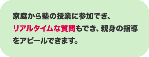 家庭から塾の授業に参加でき、リアルタイムな質問もでき、親身の指導をアピールできます。